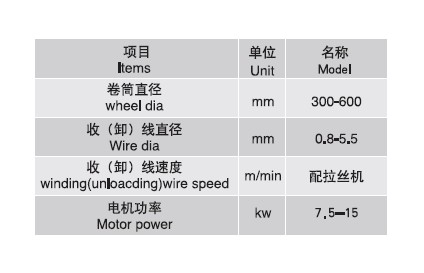 卸线机1.jpg